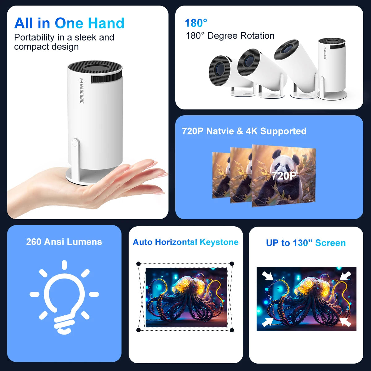 Mini Smart Projector T3 Max – Home Theater from Your Phone